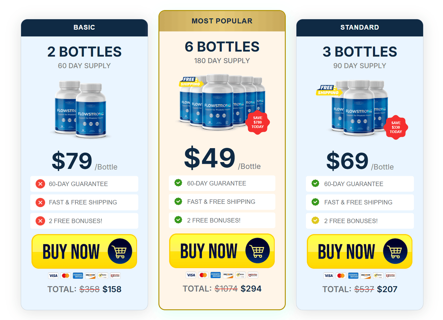 FlowStrong discount